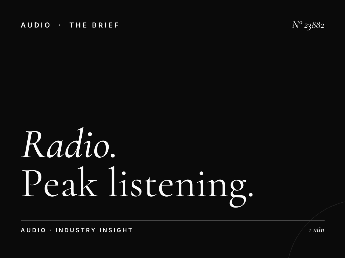 Radio Azawan 93.5 FM: Peak Listening Hours for Maximum Reach