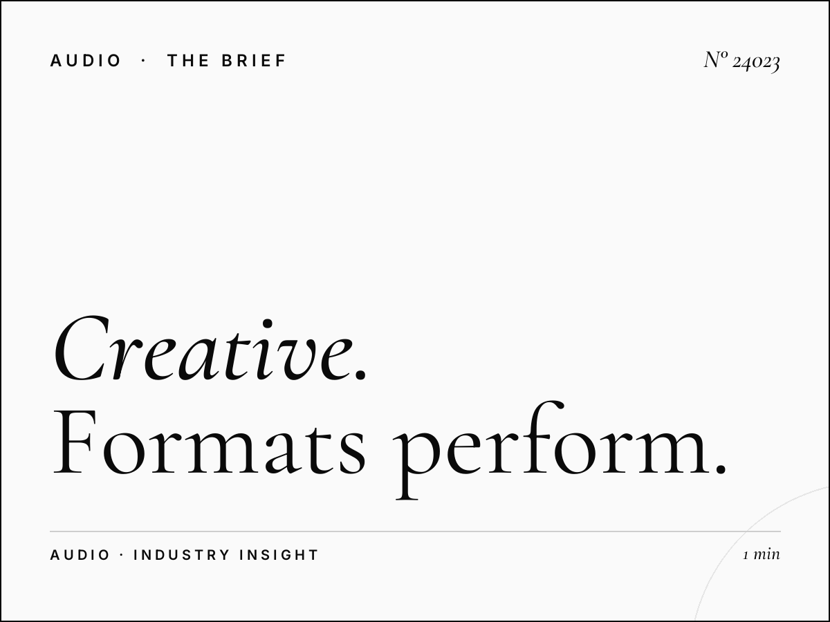 What Creative Formats Perform Best on 987 FM Singapore