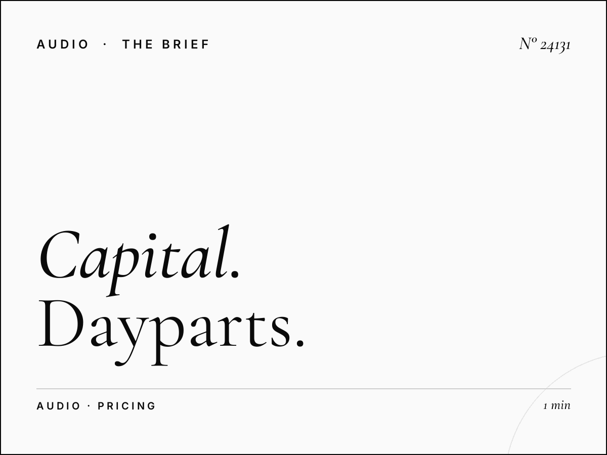 Capital 958 FM Singapore Rate Card Explained: Dayparts and Pricing