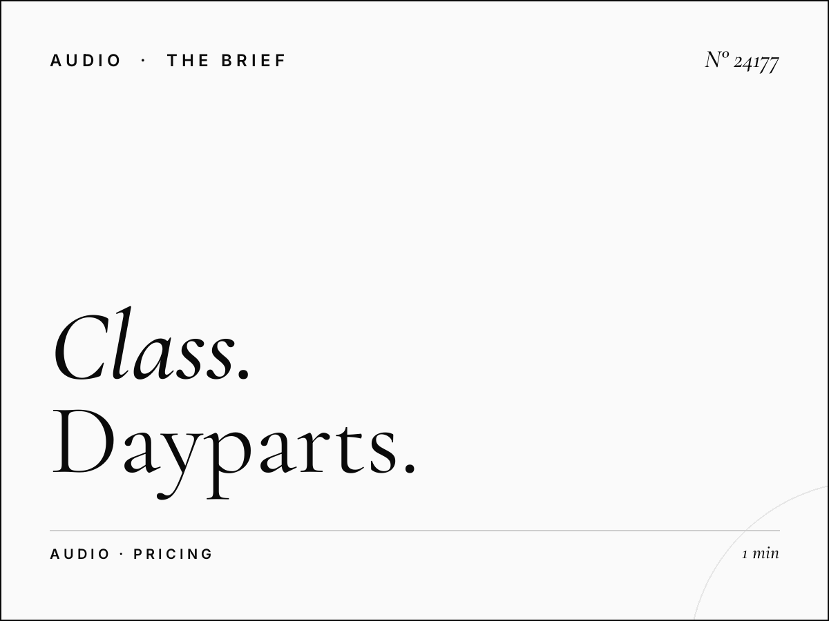 Class 95 FM Singapore Rate Card Explained: Dayparts and Pricing