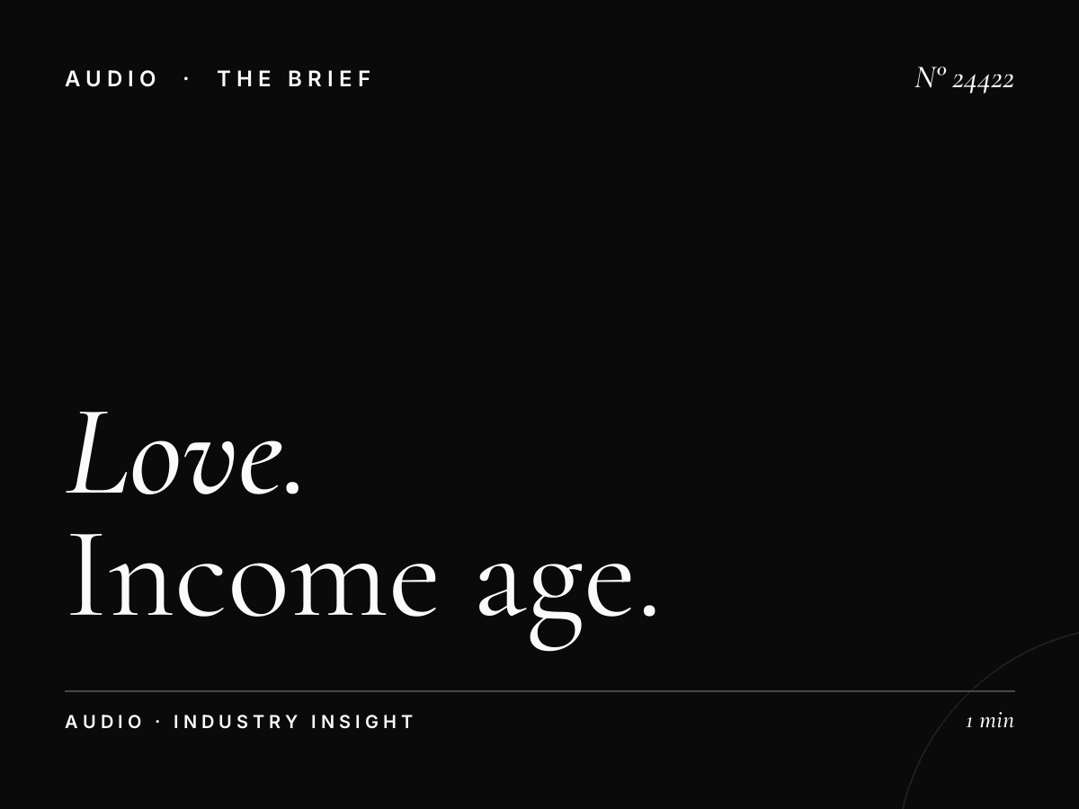 Love 972 FM Singapore Listener Profile: Income, Age and Lifestyle