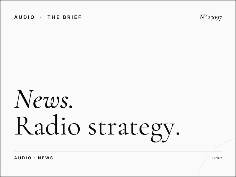 News Consumption Emirates247: Radio Strategy